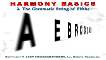 The Chromatic String of Fifths