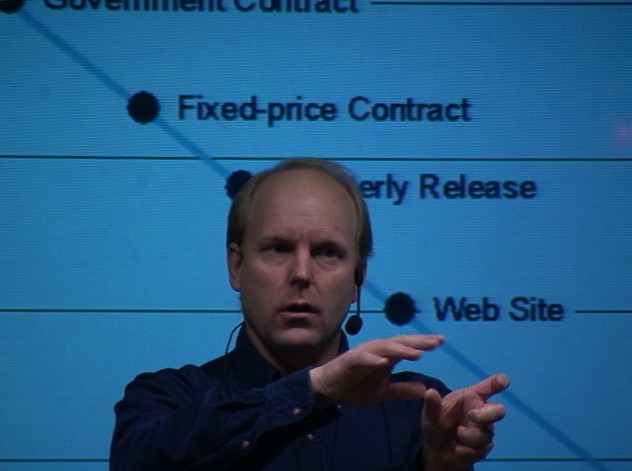 Kent Beck and Extreme Programing