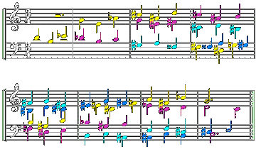 Musical Score